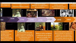 linea del tiempo literatura