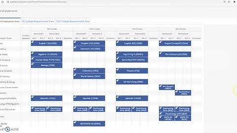 Aeries 4 year planning video