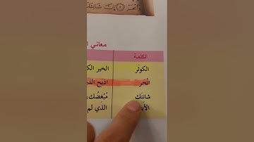 معاني سورة الكوثر