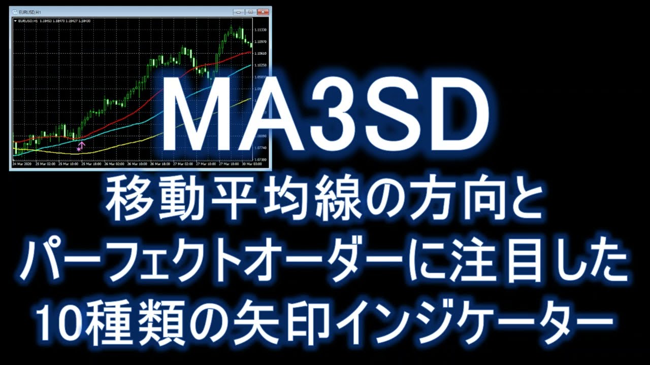 MAの方向とパーフェクトオーダーに注目した5種類の矢印インジケーター【MA3SD】 - インジケーター・電子書籍 -  世界のトレード手法・ツールが集まるマーケットプレイス - GogoJungle