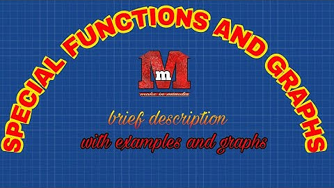 Types Of Function | Identity, Constant,Polynomial,Rational,Modulus & Signum Function|Make In Minutes