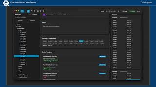 QAGFoxhound: Templates Use Case