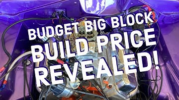 Big Block Mopar Engine Build Costs: Stock vs. Stroked. #mopar #bigblock #engine #440source #compcam