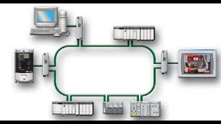 TEKNIK APLIKASI DLR PADA PERANGKAT SWITCH ROCKWELL BAGIAN 1 DARI 6 BAHASA INGGRIS screenshot 5