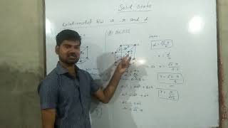 Relation between radius and edge length of cubic unit cell