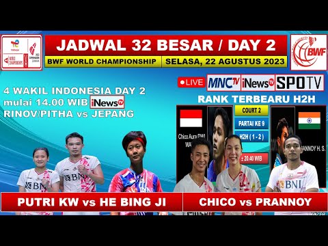 Jadwal BWF World Championship 2023 Hari Ini Day 2 Live INEWS TV -- CHICO vs PRANNOY -- KW vs CHINA