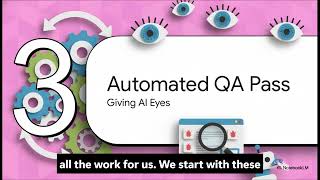 Turn Claude Code into a Full Engineering Team | Garry Tan's gstack