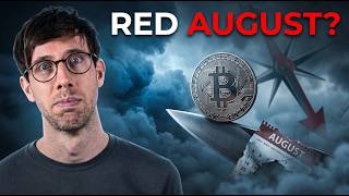 It's NOT Just Bitcoin At Risk. JPY, KOSPI, and More.