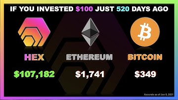 Buying and Staking $HEX better than bitcoin