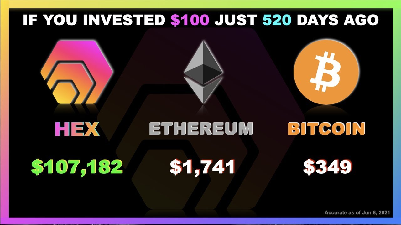Buying and Staking $HEX better than bitcoin