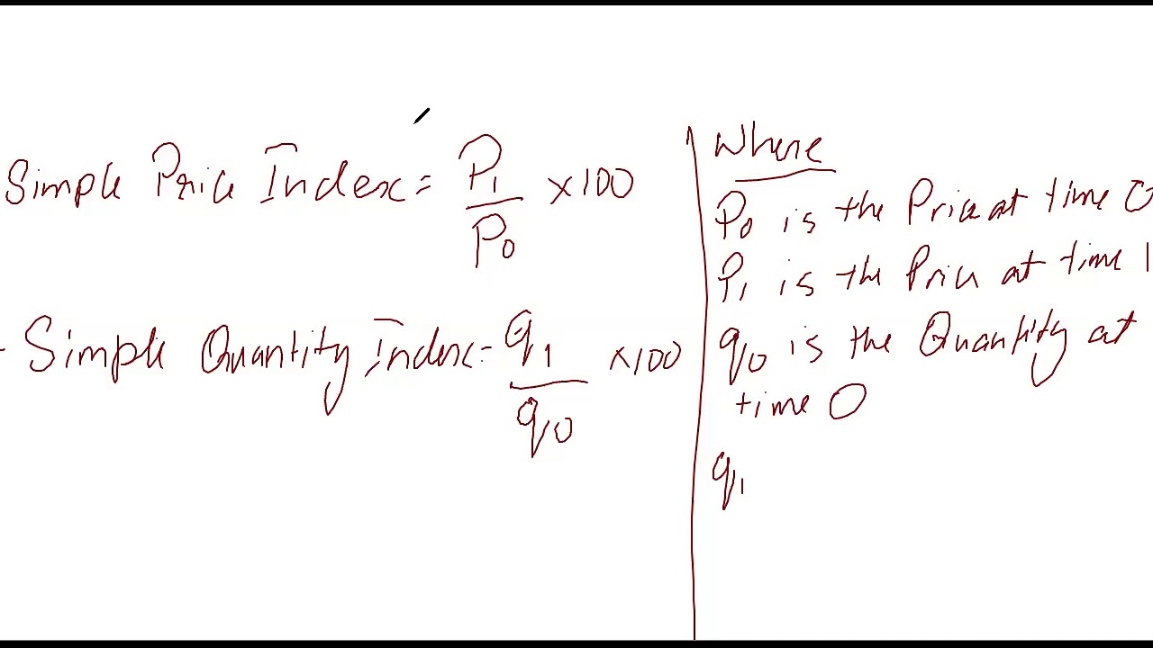 simple price and quantity indices by SBH