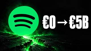 Spotify Lost Money for 18 Years. Here’s How It Finally Won. Update