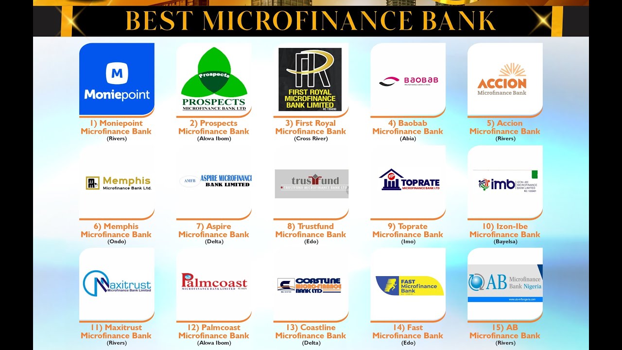 Голосуйте за ЛУЧШИЙ МИКРОФИНАНСОВЫЙ БАНК в рамках премии Niger Delta Advancement Awards 8.0, где ...