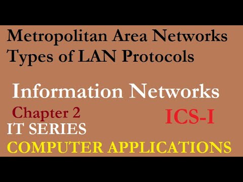 Types of LAN Protocols | Ethernet | Token Ring | ARCnet | What is ...