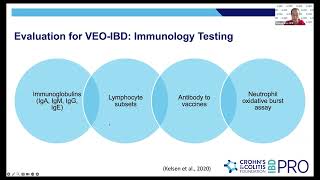 Very Early Onset IBD (Pediatric)