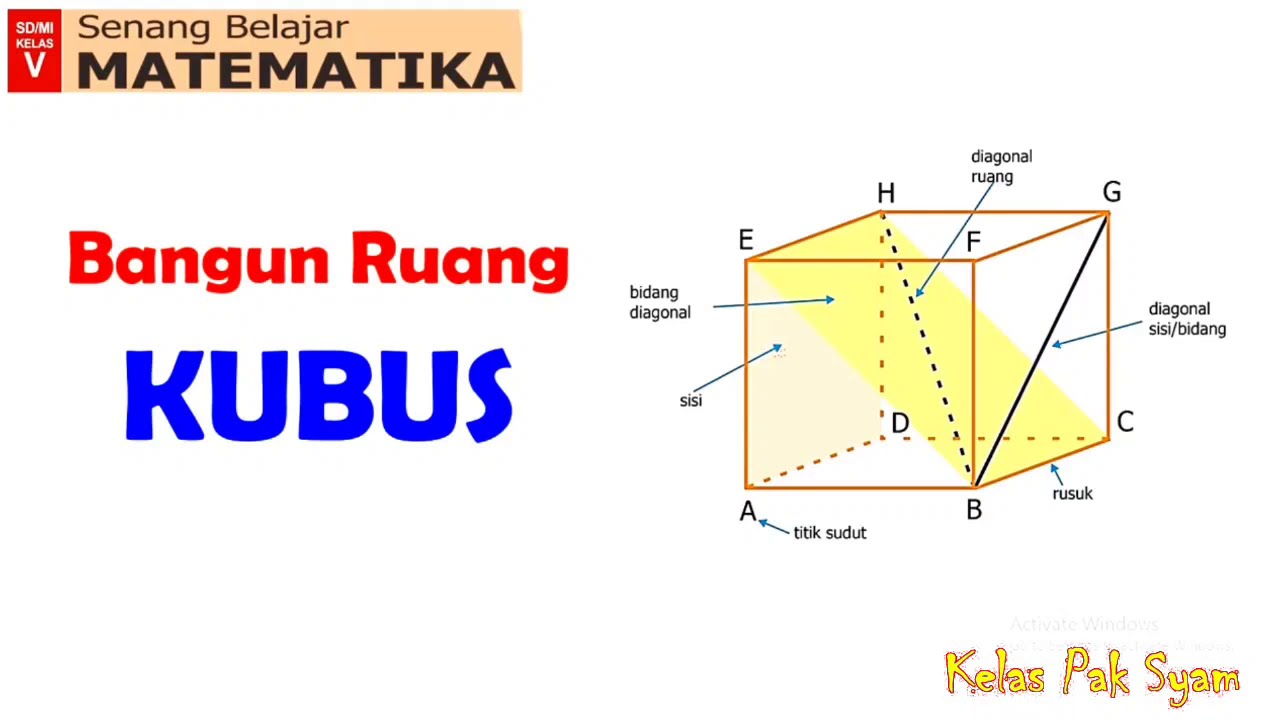 Bangun Ruang Kubus (sifat sifat) | Kelas 5 SD - YouTube