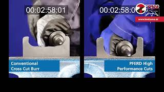 Toolzone Pferd- Technické Frézy