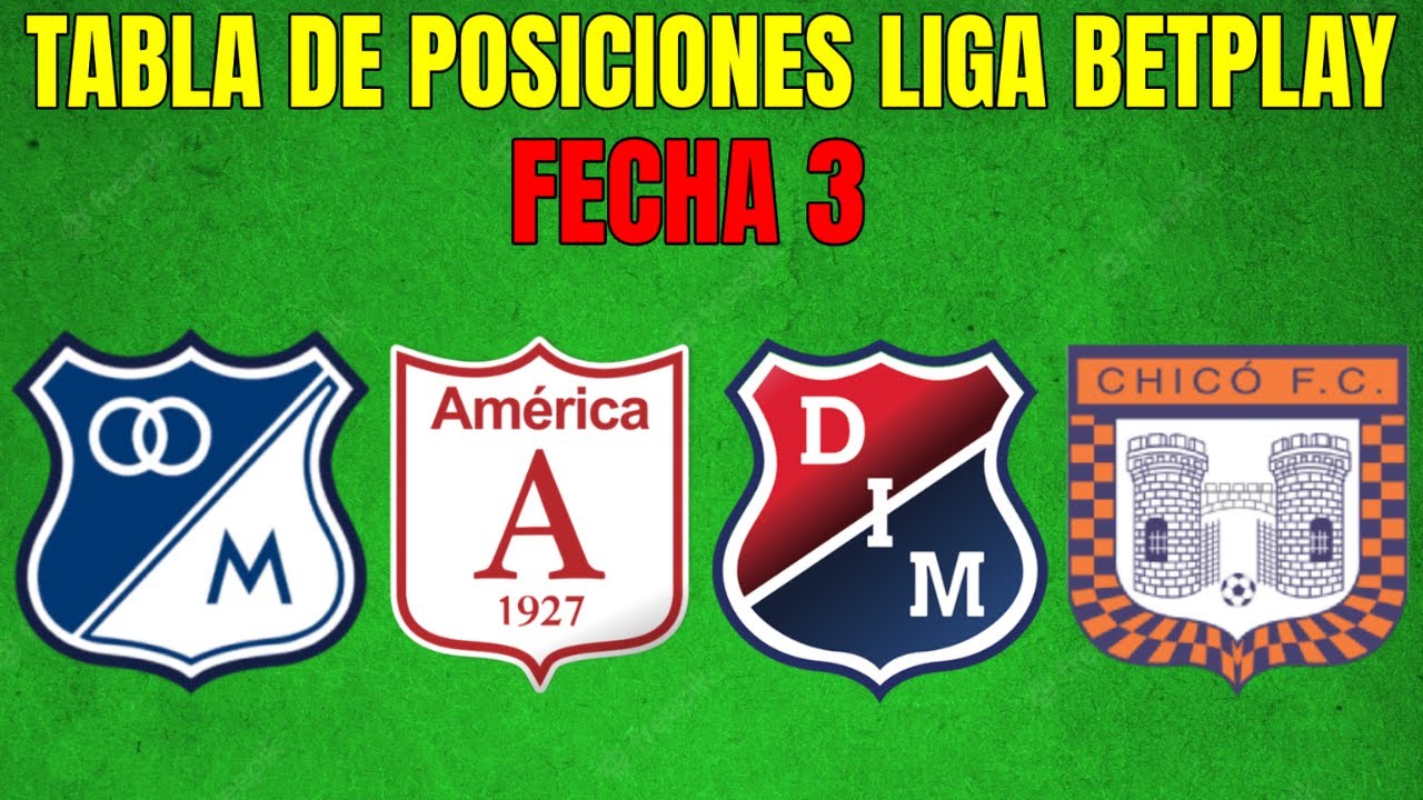 💥 TABLA DE POSICIONES LIGA BETPLAY 2023 - LIGA BETPLAY FECHA 3 - YouTube