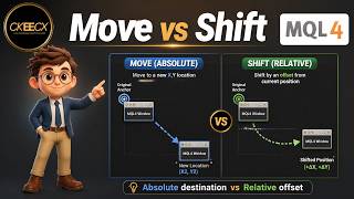 Details MQL4 Move and Shift: Reposition UI Controls Cleanly Update
