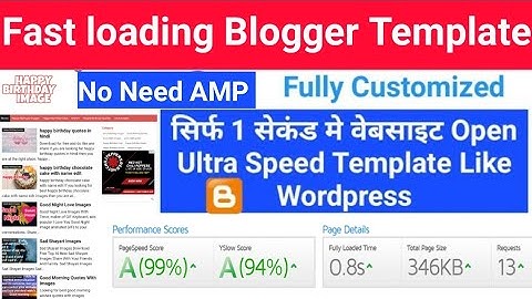 Fast Loading Blogger Template | Fully Customize SEO Friendly Ads Ready Responsive Template