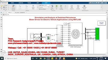 Simulation and Analysis of Switched Reluctance Motor Drives for Electric Vehicle Applications