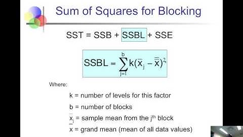 As Brief Overview of Two-Way ANOVA.mp4