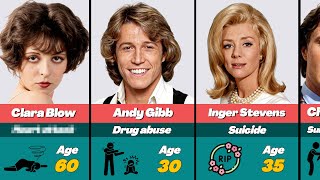 Download Lagu 😭 The Once-Famous Celebrities Whose Deaths Went Unnoticed MP3