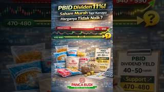 Pbid Dividen 11% Saham Murah Tapi Kenapa Harganya Tidak Naik?