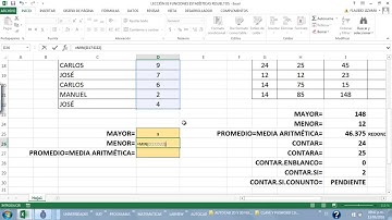 LECCIÓN 01 FUNCIONES ESTADÍSTICAS OK;  CURSO COMPLETO DE EXCEL