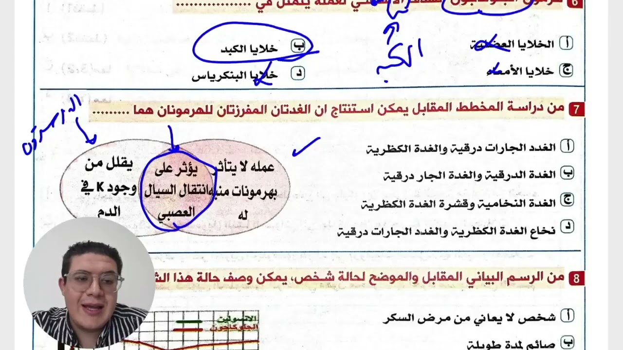 حل مذكرة ليالي الامتحان  التنسيق الهرموني
