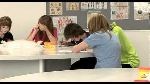 Spaced Learning Lesson - Third/Final Input