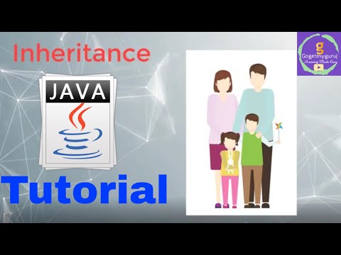 # 7 Java Tutorial | Java inheritance