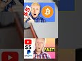 COINTIPLY: Cómo Funciona y Ganar Dinero