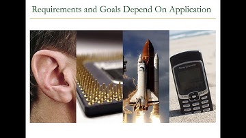 Digital Design & Computer Architecture - Lecture 8: Timing and Verification (Spring 2022)