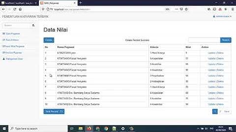 Source Code Sistem Pendukung Keputusan SPK Pemilihan Karyawan Terbaik