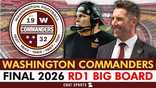 FINAL Commanders 2026 Big Board: Every Player Adam Peters Could Draft In Round 1 This Year