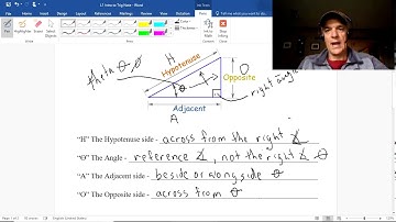 L1 Video Intro to Trig