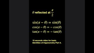 cos(π - θ) = -cos(θ) and etc. Basic identities of trigonometry Part 4.