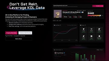 Hypekols - Crypto KOL Marketing Platform