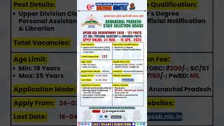 APSSB CGL Recruitment 2026 | 122 Posts | Apply Online