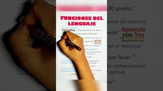 Functions of language