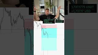 walked away in the clear ✅ #trading #futures #crypto #live