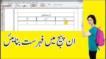 How to Create Index in Urdu Inpage ||how to Create table in Inpage Urdu editor