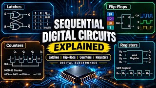 Sequential Digital Circuits Explained|Laches, Flip-Flops, Counters & Registers|Digital Electronics