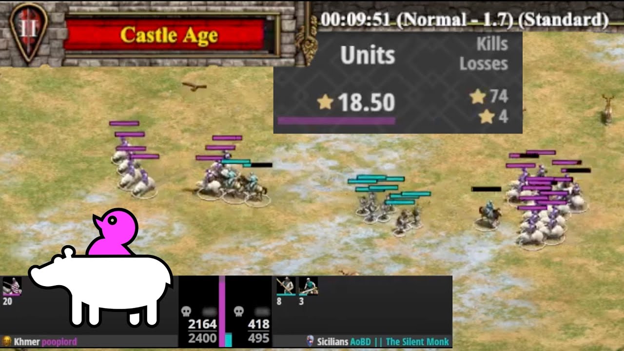 NEW Step 2.0 AKA the 10 Minute Castle Age! YouTube