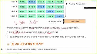 [ITWILL 데이터분석 부트캠프 52기] 01/29 - [1] 과적합의 이해