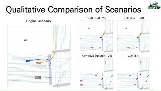 Collision Snapshot Guided Time-Reversed Safety-Critical Scenario Generation