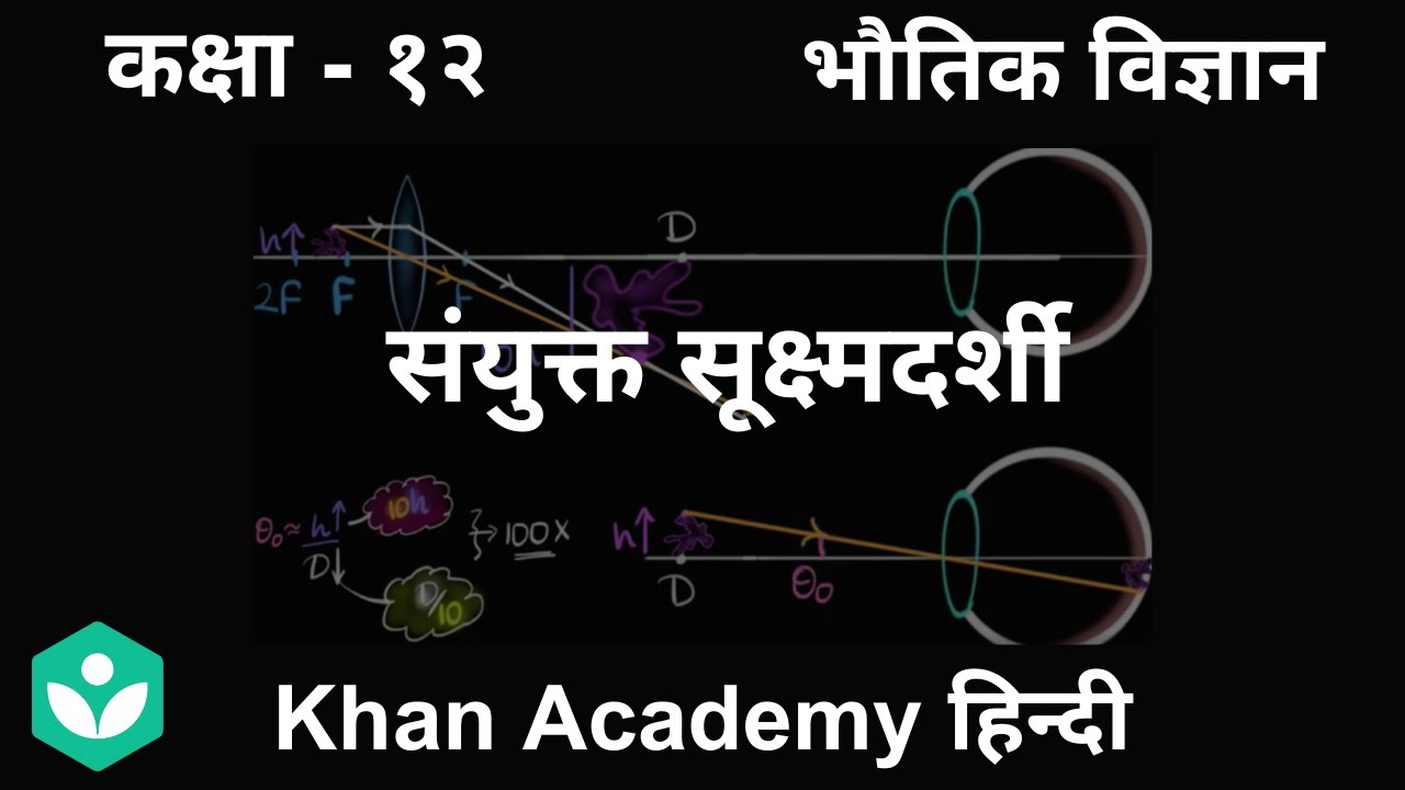 Compound microscope [Hindi] | Ray Optics and Optical Instruments | Grade 12 | Physics | Khan Academy