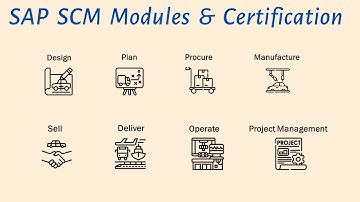 SAP SCM Modules & Certifications | Answering The Most Commonly Asked SAP SCM Question!