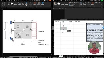FEA 2D SOLVER plane stress example with pressure load